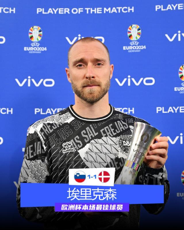 【欧洲杯】“爱神”头筹扬扎扳平！丹麦1比1斯洛文尼亚